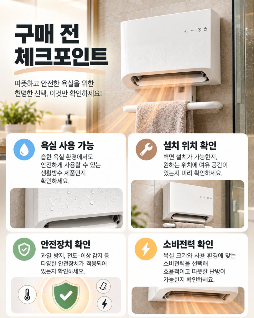 욕실온풍기 구매 전 욕실 사용 가능 여부, 전원 설치 위치, 안전장치와 소비전력을 확인하는 체크리스트 이미지