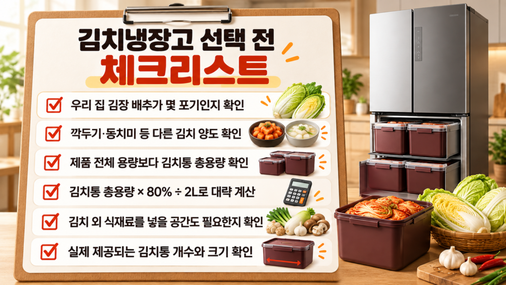 김장 포기 수와 김치통 총용량을 기준으로 김치냉장고 용량을 선택하는 체크리스트