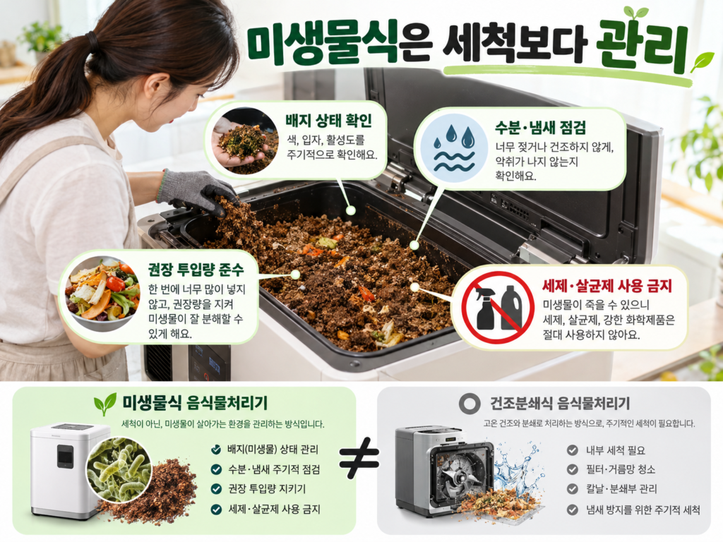 미생물 음식물처리기 내부 배지의 수분과 상태를 점검하는 모습